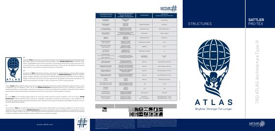 Titelseite: ATLAS Architecture Type IV Art. 760