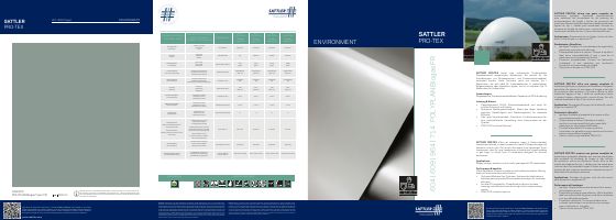 Titelseite: POLYPLAN Biogas FR Art. 604 | 609 | 964 | 714 | TRAS