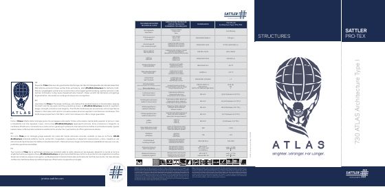 Titelseite: ATLAS Architecture Type I Art. 730
