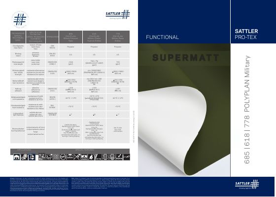 Titelseite: POLYPLAN Military Art. 618 | 685 | 778