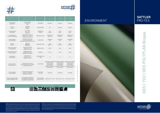 Titelseite: POLYPLAN Biogas Art. 665 | 702 | 965