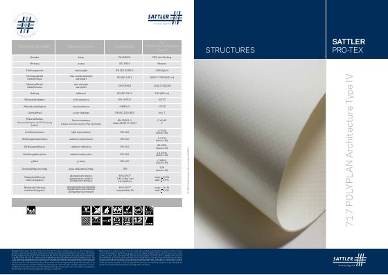 Titelseite: POLYPLAN Architecture Type IV Art. 717