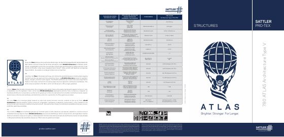Titelseite: ATLAS Architecture Type V Art. 780