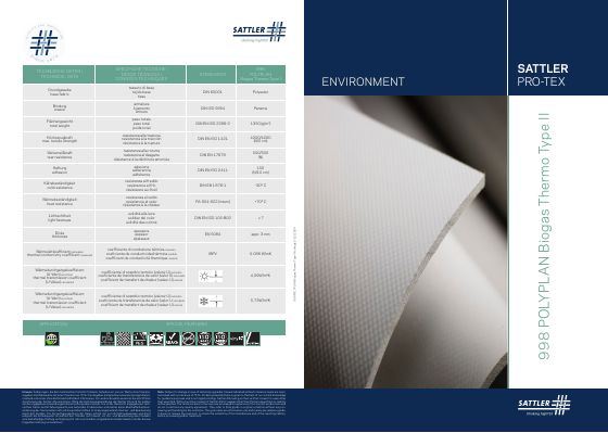 Titelseite: POLYPLAN Biogas Thermo Type II Art. 998
