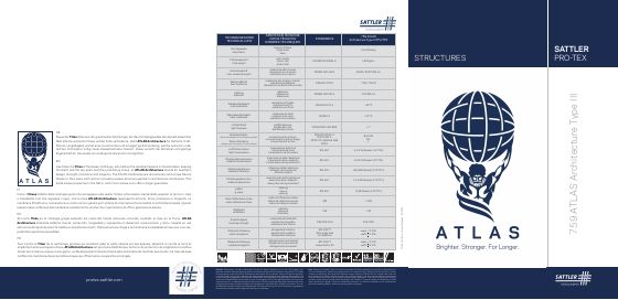 Titelseite: ATLAS Architecture Type III Art. 759