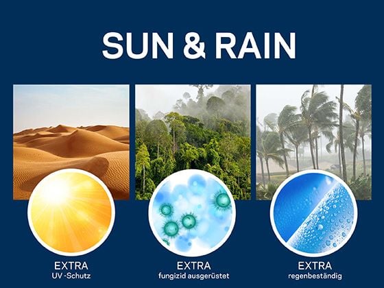 SUN & RAIN: Wüste, Tropenwald und Palmen im Wind mit den Symbolen EXTRA UV-Schutz, EXTRA fungizid ausgestattet und EXTRA regenbeständig.