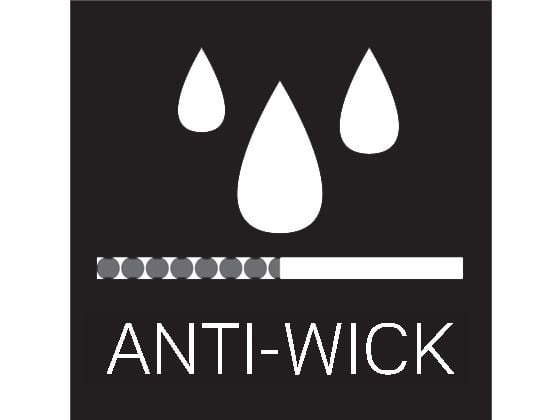Piktogramm Anti-Wick: Wassertropfen über einer Garnlinie.