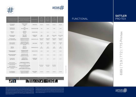 Titelseite: Printex Art. 775 772 719 689